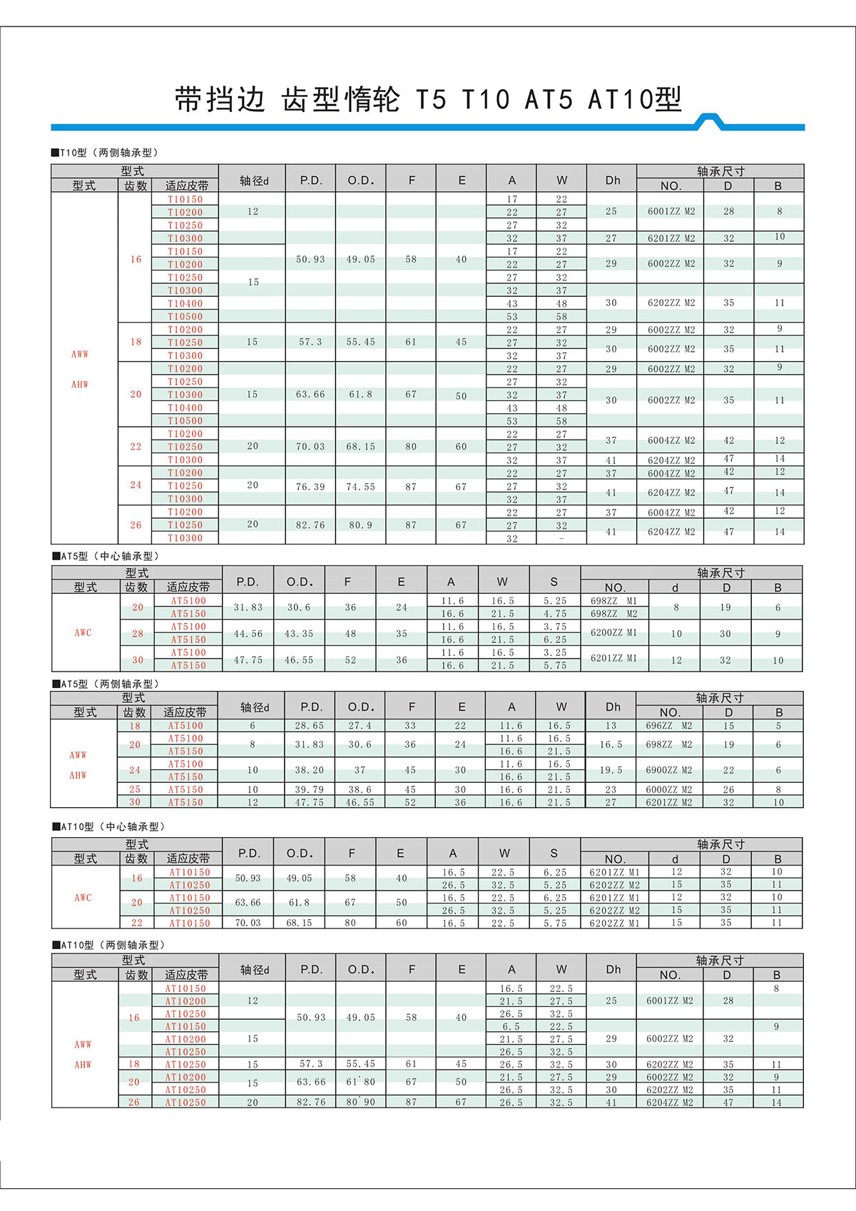帶擋邊齒形惰輪T5、T10、AT5、AT10型2.jpg