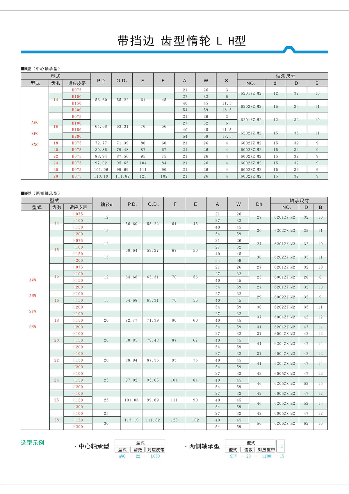 帶擋邊齒形惰輪L、H型2.jpg