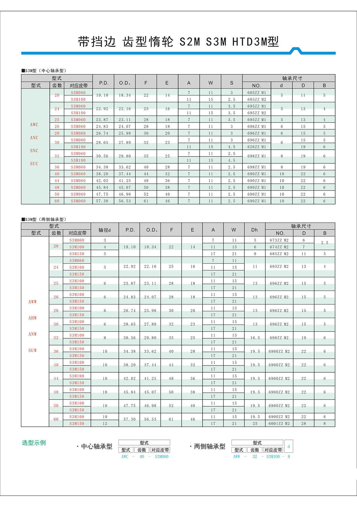 帶擋邊齒形惰輪S2M、S3M、HTD3M型2.jpg