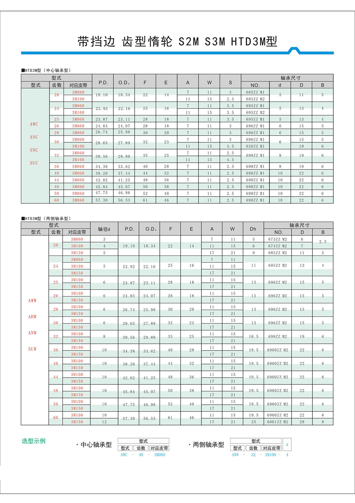 帶擋邊齒形惰輪S2M、S3M、HTD3M型3.jpg